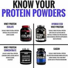 Liquid weight gain supplement works faster than weight gain pills and helps. 61 Best Muscle Gain Supplements Ideas In 2021 Muscle Gain Supplements Muscle Bodybuilding Supplements