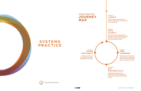 A new mrt system map has also been launched, featuring the circle line as a focal point. System Mapping Kumu Help Docs