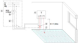 We did not find results for: Https Www Perobe De Fileadmin Dateien Dokumente Temperierungsfolie Ma Elektrische Fussbodentemperierung 2017 Pdf