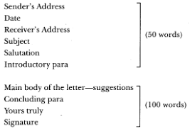 These letters are written for official purposes only, such as writing a letter to the manager, to the hr manager, to an employee, to the principal of the college or school, to a. Letter Writing Class 12 Format Topics Samples
