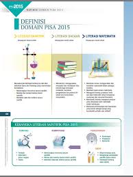 Video ini dibuat untuk memenuhi tugas mata kuliah dasar dasar dan proses pembelajaran fisika, program studi pendidikan fisika, fakultas keguruan dan ilmu. Pencapaian Pisa Malaysia Juga Meningkat Cikgu Share