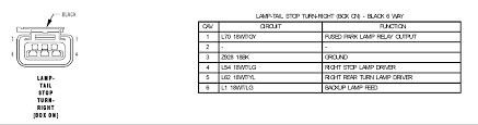 Ottawa spotter trucks wiring diagram. Bill I Got Some Aftermarket Tail Lights For My 2004 Dodge Ram And Am Having Considerable Trouble Hooking Them Up They