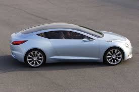2007 Buick Riviera Concept Car Asuransi
