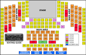 Westchester Broadway Theatre Seating Map