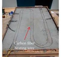 12 K carbon fiber heating wire. | Download Scientific Diagram