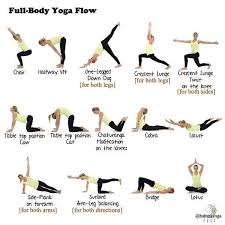 Yoga Sequence For Core And Balance Karin Ve Denge Icin Yoga Dizini Yoga Ubungsreihenfolge Fur Korpe Yoga Positions For Beginners Yoga Flow Restorative Yoga