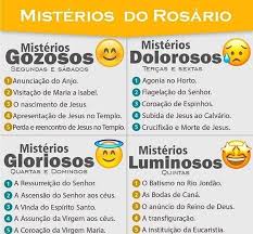 Reze O Rosario E Receba As Gracas Das Promessas De Nossa Senhora Nossa Senhora Em Suas Apar Como Rezar O Rosario Misterios Do Rosario Os Misterios Do Terco