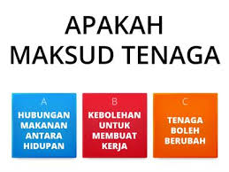 View text version category : Sains Tahun 5 Tenaga Sumber Pengajaran