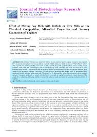 Robust and transparent market research methodology. Pdf Effect Of Mixing Soy Milk With Buffalo Or Cow Milk On The Chemical Composition Microbial Properties And Sensory Evaluation Of Yoghurt
