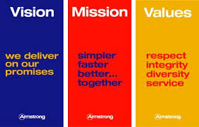 25536 Jpg 448 286 Pixels Mission Vision Learn English Mission
