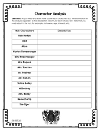 The tiger rising dicamillo, kate ar quiz no. The Tiger Rising Novel Unit For Grades 4 8 Ccss Aligned Tpt
