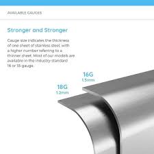 2321s 16 gauge undermount single bowl
