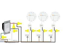 Recessed Can Light Wiring Diagram Wiring Diagram Daisy Chain Pot Lights Wiring Diagram Pot Lights Downlights Electricity