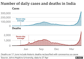 # cases being reassigned to states: Nqzk Fgzriju5m