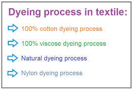 Dyeing is the application of dyes or pigments on textile materials such as fibers, yarns, and fabrics with the goal of achieving color with desired color fastness.dyeing is normally done in a special solution containing dyes and particular chemical material. Dyeing Process In Textile 100 Applied Process For Knit Fabric