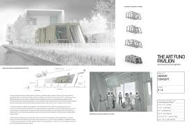 Presentation Board Layout Tips Visual Communication Design