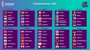 O membro da comissão europeia nomeado por portugal é elisa ferreira, que é comissária da coesão e reformas. Eliminatorias Da Copa 2022 Confira Os Jogos Das Selecoes Da Europa Dci