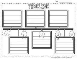 Timeline Graphic Organizer Graphic Organizer Template Graphic Organizers Thinking Map