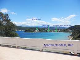 Sedangkan rencana anggaran biaya (rab) minimarket berbeda disetiap tempat rab dibuat oleh pt. Apartments Stella Rab Home