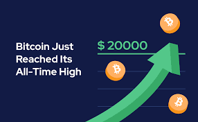 Best time to buy bitcoin according to economic analyst: Bitcoin Reached Its All Time High Today Spectrocoin Blog