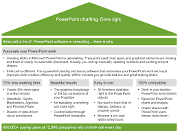 There are lots of free alternatives. Powerpoint Charts Waterfall Gantt Mekko Process Flow And Agenda Think Cell