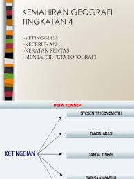 Lapisan paling tinggi, mengandungi he. Kemahiran Geografi Tingkatan 4