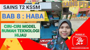 Ciri ciri daun beringin kimeng. Sains Ting 2 L Bab 9 Haba L Ciri Model Rumah Teknologi Hijau Youtube