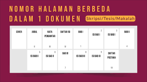 Apr 27, 2021 · january 26, 2021 aku yang tidak kau ini itu dan di anda akan apa dia saya kita untuk mereka ada tahu dengan bisa dari tak kamu kami adalah ke ya orang tapi harus pergi baik dalam sini seperti hanya ingin sekarang semua saja sudah jika oh apakah jadi satu jangan notes 1) this list was created using public/free Cara Membuat Nomor Halaman Di Word Berbeda Untuk Tugas Akhir