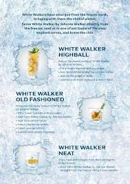 Pin On Cooktails