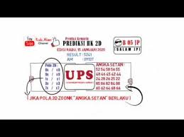 Umat kristiani di seluruh dunia hari ini merayakan salah satu momen tersuci dalam kalender kristen, yakni hari natal untuk memperingati hari lahirnya tetapi misa dan perayaan natal tahun ini dihadiri oleh jauh lebih sedikit orang karena wabah virus corona. Prediksi Hk 2d Kamis 16 Januari 2020 Youtube