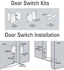 We carry a huge selection of the street rod and classic car repair parts you want. Door Switch Installation Guide Rv Windows