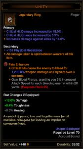 Diablo 3 Reaper Of Souls - Ring Of Royal Grandeur Farming The Easy Way |  #Shorts - Youtube