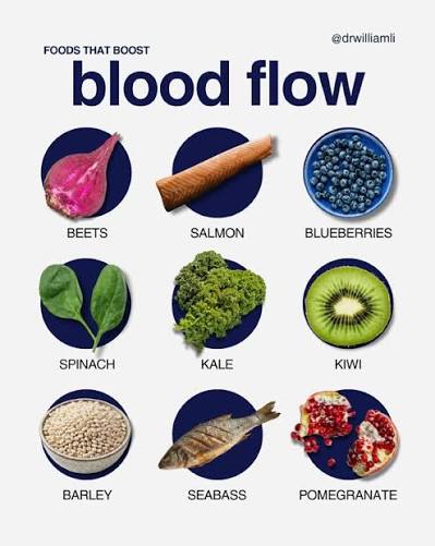 💡 Did you know your body can grow new blood vessels to stay healthy and  fight disease? This process—called angiogenesis—keeps your circulation  strong, supports healing, and helps your body defend itself from