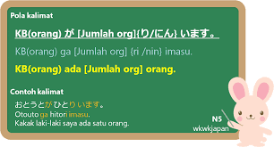 Anak itu ditolong kakak dengan dipapahnya ke pinggir jalan. Keluarga Dan Saudara Dalam Bahasa Jepang Belajar Bahasa Jepang Online Wkwkjapan