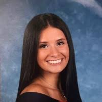 1100+ "Anyssa" profiles