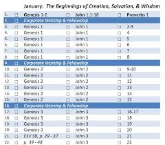 Spend A Year In The Bible The Scriptorium Daily