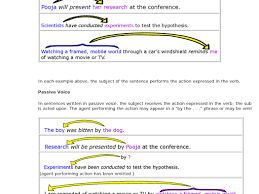English Books Google Drive Di 2020