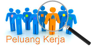 PELUANG KERJA SEBAGAI SURVEYOR dan DRAFTER – Jurusan Teknologi Pertanian