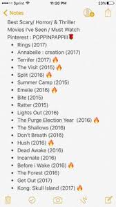 If you're looking for the best horror movies on netflix or amazon prime to watch in 2021, you're looking in the right place. 230 Hoolywood Movies Ideas In 2021 Movies Good Movies I Movie