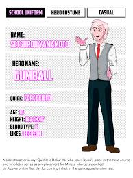 Jul 24, 2021 · bna oc template / simple oc reference sheet female bnha oc template download free mock up cas confirmés, mortalité, guérisons, toutes les statistiques nos coups de coeur sur les routes de france. Setsurou Tumblr Posts Tumbral Com