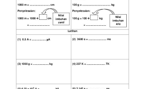 Contoh Soalan Fizik Tingkatan 4 Bab 5 Gambleh F Otosection