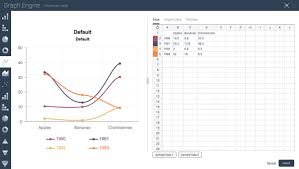 How To Make A Line Chart Online In 5 Minutes Visual