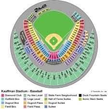 Kauffman Stadium Seating Chart With Seat Numbers Seating Chart