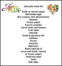 1000 Images About Juice Plus Meal Ideas On Juice Plus Juice Plus Shakes Juice Plus Diet Plan