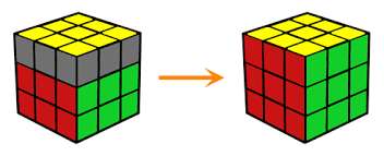 Check spelling or type a new query. 21 Cong Thá»©c Pll Hoan Vá»‹ Táº§ng Cuá»'i Cung Cho Khá»'i Rubik Cfop H2 Rubik Shop