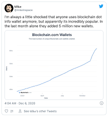See more ideas about memes, cryptocurrency, crypto currencies. Shitcoin Newsletter 118 How Is Ape Szn Treating You