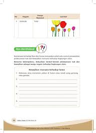 ∴ memelihara hewan tersebut tetap pada habitatnya. Kelas Iv Tema 9 Buku Siswa Pages 51 100 Flip Pdf Download Fliphtml5