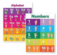Paste your text in the box below and then click the button. Alphabet Poster Number Poster Preschool Posters 18x24 Laminated The Abc Poster And Numbers Poster Are The Perfect Learning Posters For Toddlers Laminated Buy Online In Honduras At Honduras Desertcart Com Productid 126196685