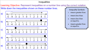 Bigger than the other (. Inequalities Mr Mathematics Com