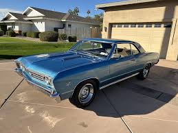 Image result for Marina Blue 1967 Chevelle